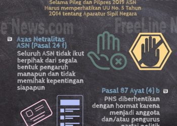 Aparatur Sipil Negara Harus Netral