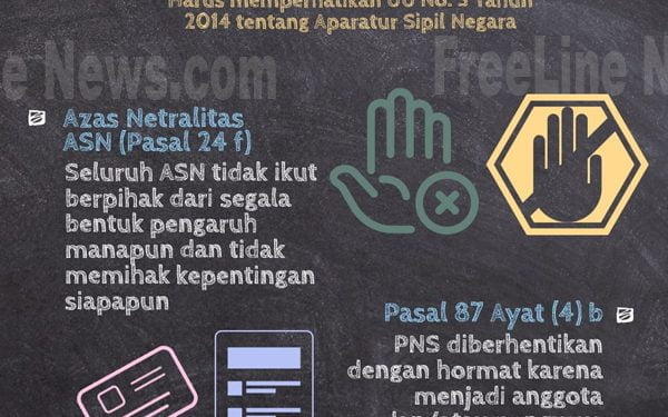 Aparatur Sipil Negara Harus Netral