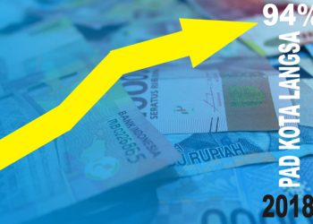 PAD Kota Langsa 2018 Capai Target