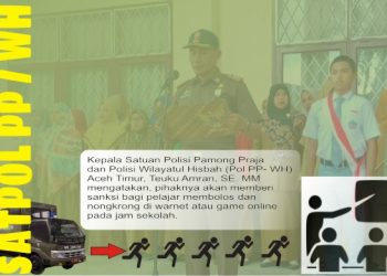 Ini Sanksi Untuk Pelajar Membolos