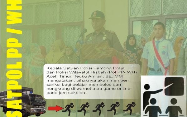 Ini Sanksi Untuk Pelajar Membolos