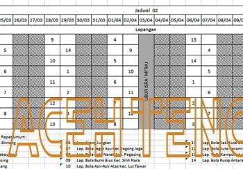 KIP Aceh Tengah Tetapkan Jadwal dan Zona Kampanye Pemilu