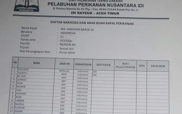 Ini Crewlist ABK Kapal Nelayan Idi Yang Baru Saja Tertangkap di Parairan Thailand
