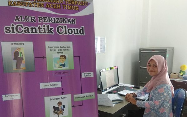 Galakkan Investasi, Pengurusan Izin di DPMPPT Aceh Timur Mudah dan Cepat