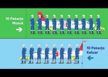 Begini Lo…Cara Kerja Perusahaan Migas Medco E&P Malaka di Tengah Pandemi COVID-19