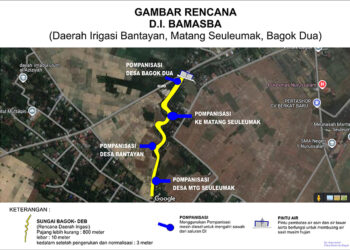 Gagasan Daerah Irigasi Baru di Kemukiman Kuta Bagok