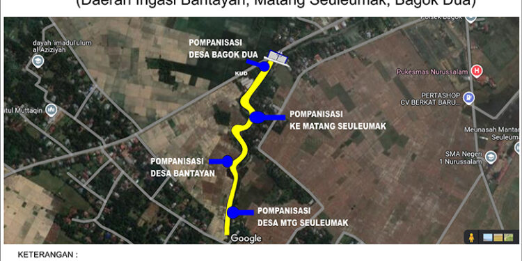 Gagasan Daerah Irigasi Baru di Kemukiman Kuta Bagok