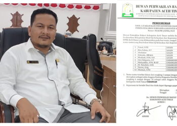 Pilkada 2024 : Ini Nama-Nama Anggota Panwaslih Aceh Timur