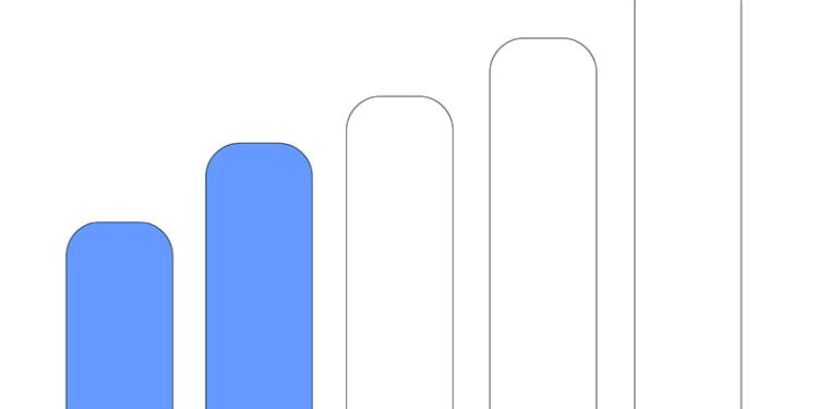 Sinyal Telkomsel Buruk di Kawasan Bagok