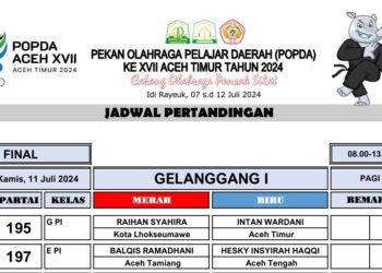 Ini Jadwal Pertandingan Cabang Pencak Silat Besok