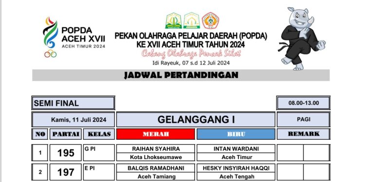 Ini Jadwal Pertandingan Cabang Pencak Silat Besok